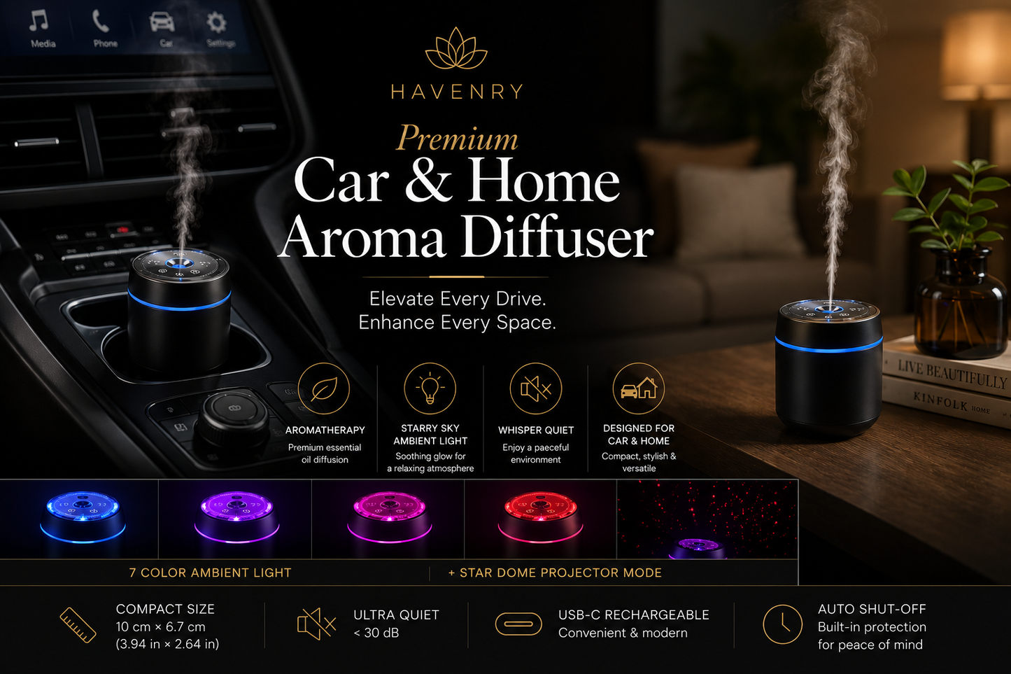 Premium Car & Home Aroma Diffuser with Cool Mist Humidifier